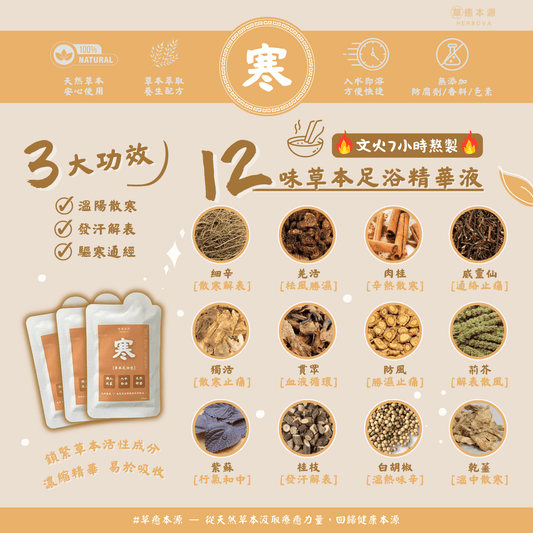 【 寒❄️】草本浸腳精華 (7包入)