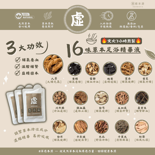 【 虛😷】草本浸腳精華 (7包入)