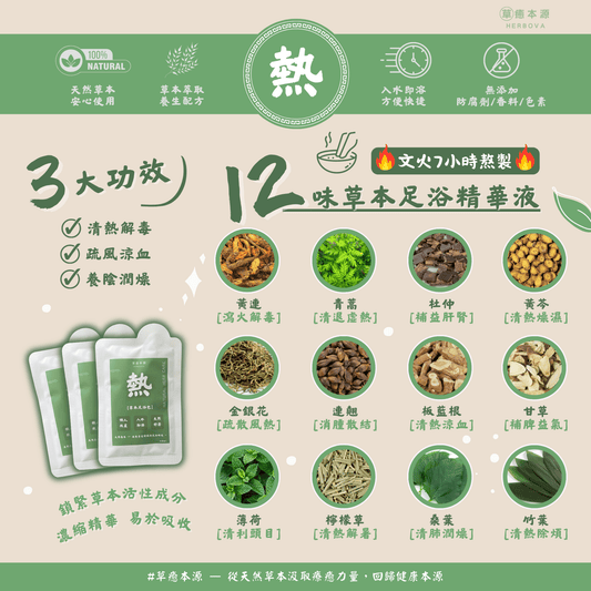 【 熱🔥】草本浸腳精華 (7包入)