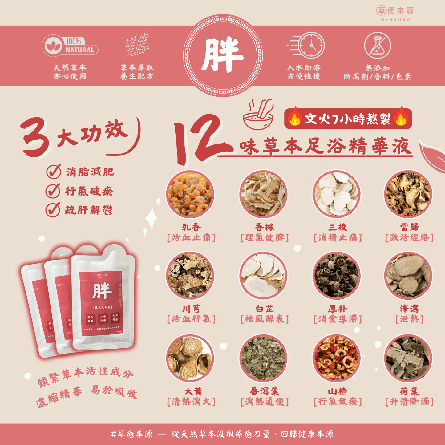 【 胖🍖】草本浸腳精華 (7包入)