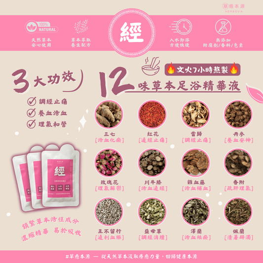 【 經🩸】草本浸腳精華 (7包入)