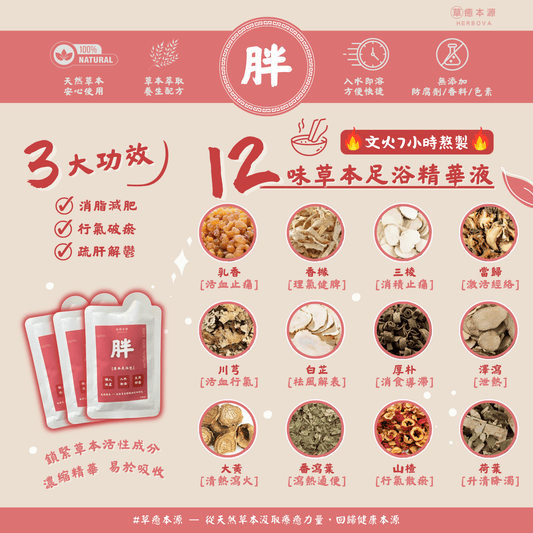 【 胖🍖】草本浸腳精華 (7包入)